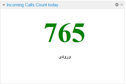 ویجت تعداد تماس های ورودی سازمان و یا شرکت